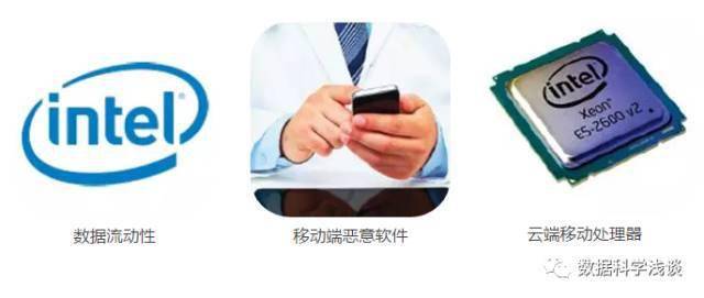 点击图片看原样大小图片